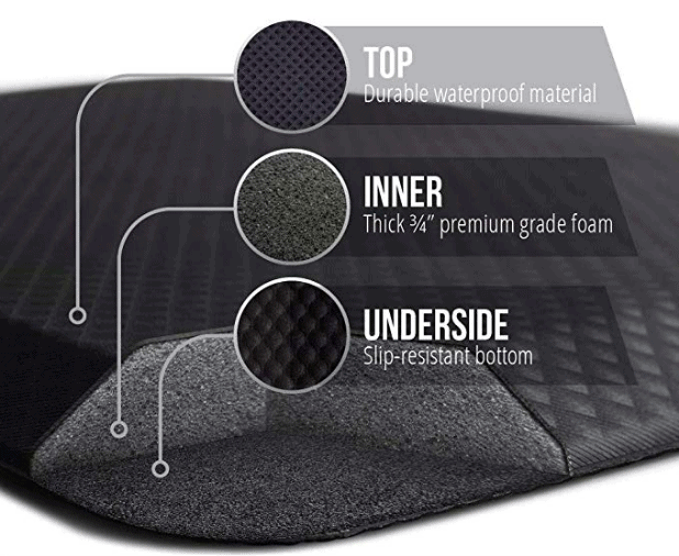 Kangaroo Original Standing Mat 3